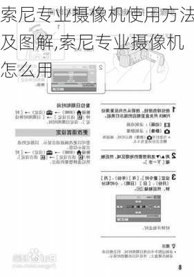 索尼专业摄像机使用方法及图解,索尼专业摄像机怎么用