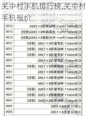 关中村手机排行榜,关中村手机报价