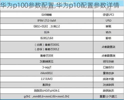 华为p100参数配置,华为p10配置参数详情