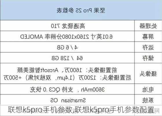 联想k5pro手机参数,联想k5pro手机参数配置