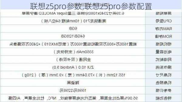 联想z5pro参数,联想z5pro参数配置