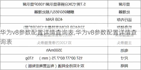 华为v8参数配置详情查询表,华为v8参数配置详情查询表