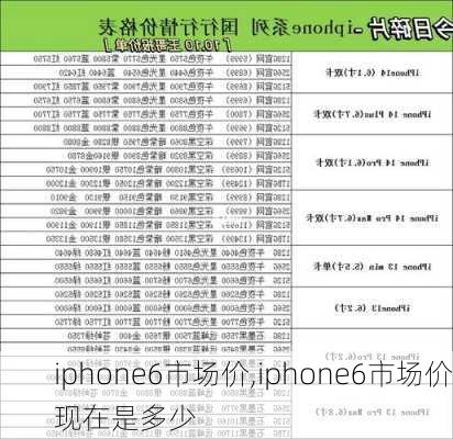 iphone6市场价,iphone6市场价现在是多少