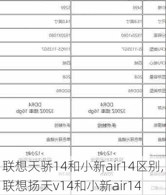 联想天骄14和小新air14区别,联想扬天v14和小新air14