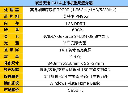 联想 f4,联想f41a笔记本配置