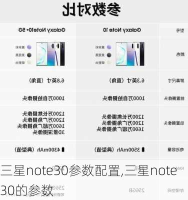 三星note30参数配置,三星note30的参数