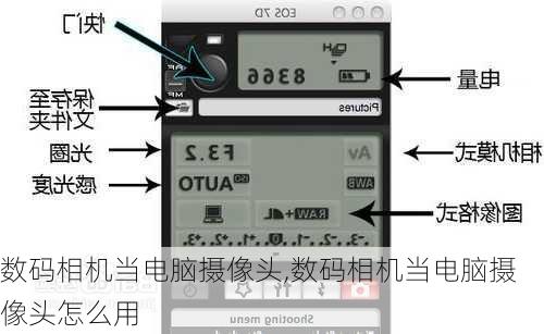 数码相机当电脑摄像头,数码相机当电脑摄像头怎么用