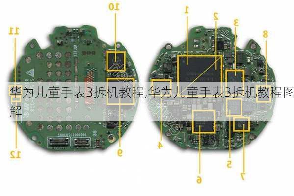 华为儿童手表3拆机教程,华为儿童手表3拆机教程图解