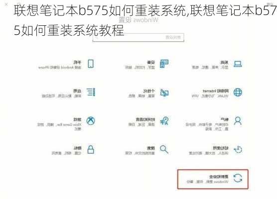 联想笔记本b575如何重装系统,联想笔记本b575如何重装系统教程