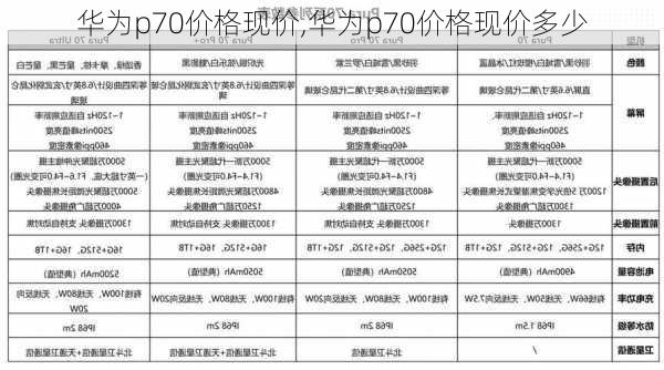 华为p70价格现价,华为p70价格现价多少