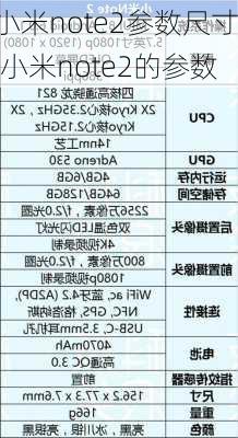 小米note2参数尺寸,小米note2的参数