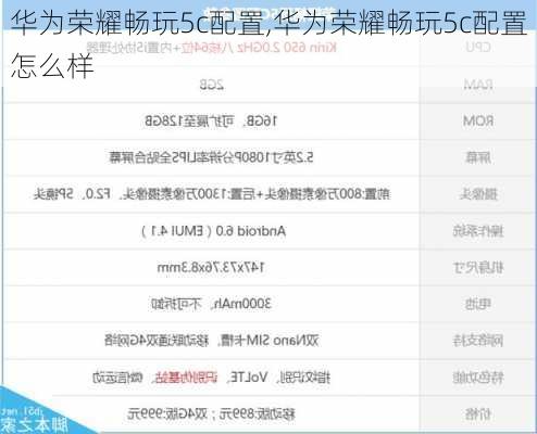 华为荣耀畅玩5c配置,华为荣耀畅玩5c配置怎么样