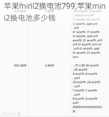 苹果mini2换电池799,苹果mini2换电池多少钱