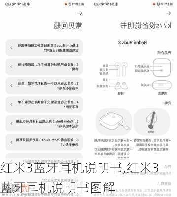 红米3蓝牙耳机说明书,红米3蓝牙耳机说明书图解