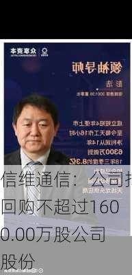 信维通信：公司拟回购不超过1600.00万股公司股份