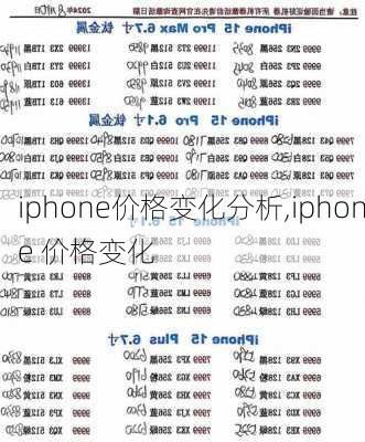 iphone价格变化分析,iphone 价格变化