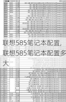 联想585笔记本配置,联想585笔记本配置多大