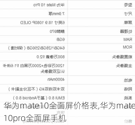 华为mate10全面屏价格表,华为mate10pro全面屏手机