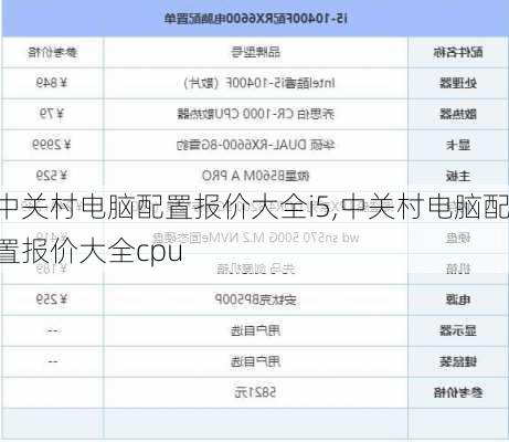 中关村电脑配置报价大全i5,中关村电脑配置报价大全cpu