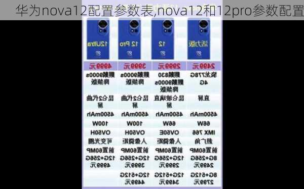 华为nova12配置参数表,nova12和12pro参数配置