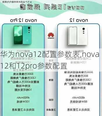 华为nova12配置参数表,nova12和12pro参数配置