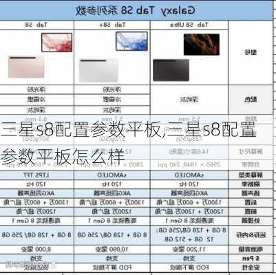 三星s8配置参数平板,三星s8配置参数平板怎么样