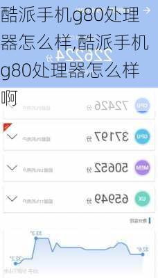 酷派手机g80处理器怎么样,酷派手机g80处理器怎么样啊