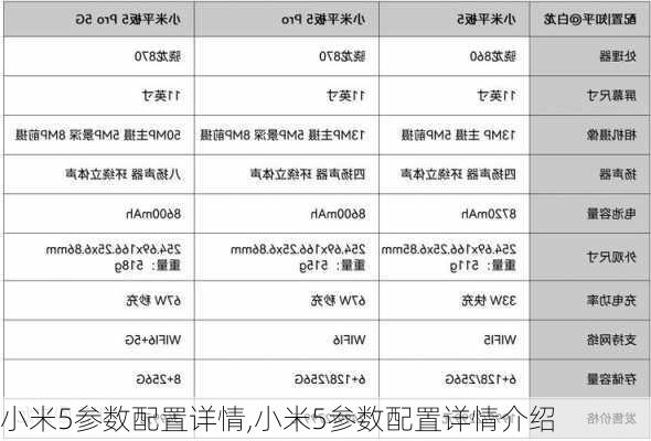 小米5参数配置详情,小米5参数配置详情介绍