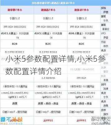 小米5参数配置详情,小米5参数配置详情介绍