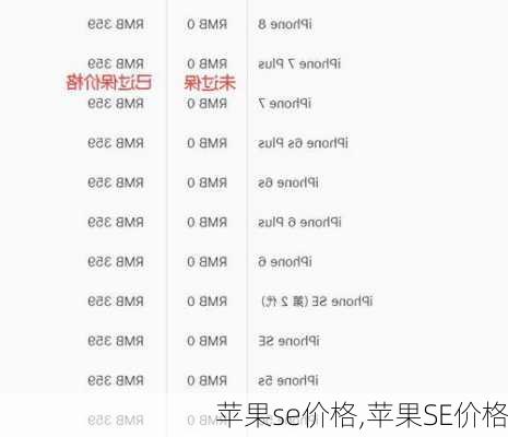 苹果se价格,苹果SE价格