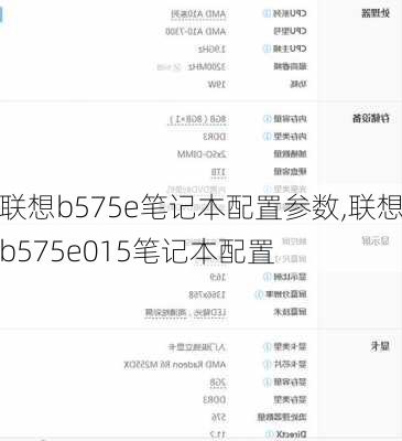 联想b575e笔记本配置参数,联想b575e015笔记本配置