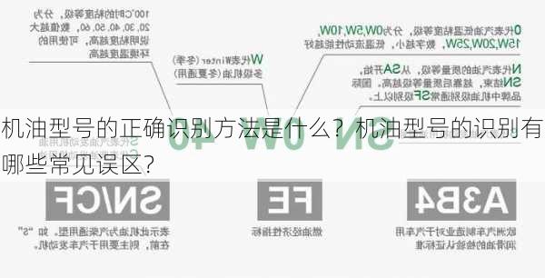 机油型号的正确识别方法是什么？机油型号的识别有哪些常见误区？