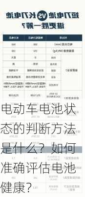 电动车电池状态的判断方法是什么？如何准确评估电池健康？