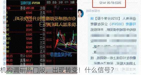 机构调研热门股，出现转变！什么信号？