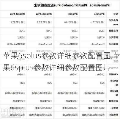 苹果6splus参数详细参数配置图,苹果6splus参数详细参数配置图片