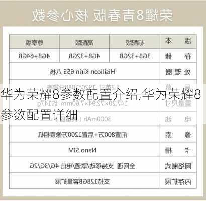 华为荣耀8参数配置介绍,华为荣耀8参数配置详细