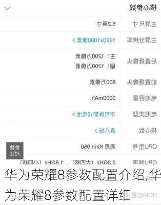 华为荣耀8参数配置介绍,华为荣耀8参数配置详细