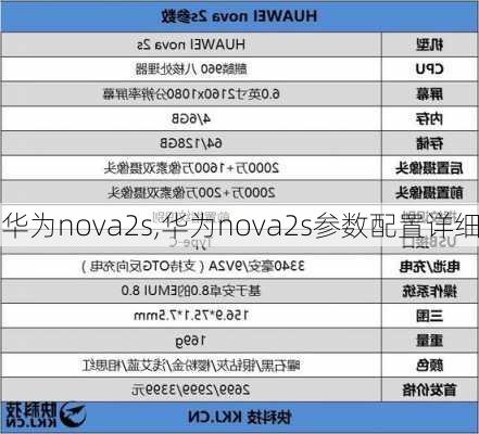 华为nova2s,华为nova2s参数配置详细