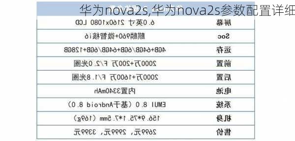 华为nova2s,华为nova2s参数配置详细