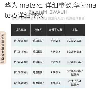 华为 mate x5 详细参数,华为matex5详细参数