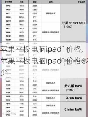 苹果平板电脑ipad1价格,苹果平板电脑ipad1价格多少