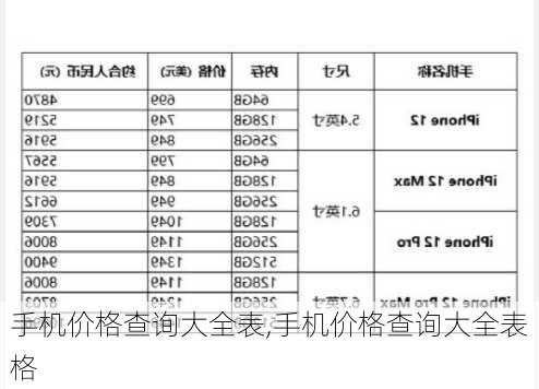 手机价格查询大全表,手机价格查询大全表格