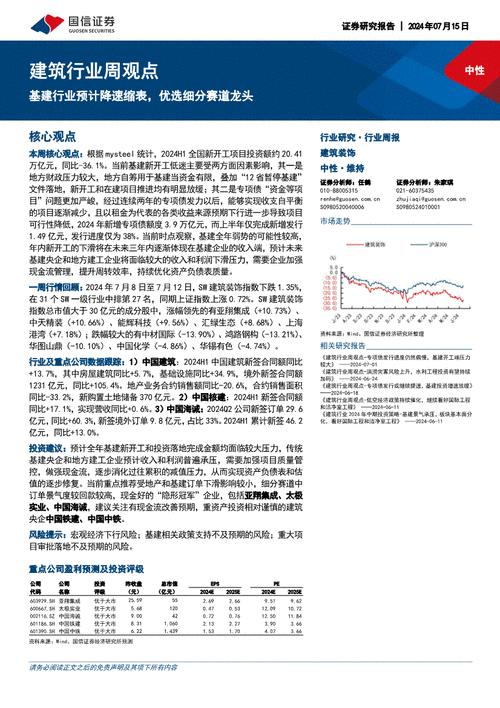 观点精粹|行业周观察0826