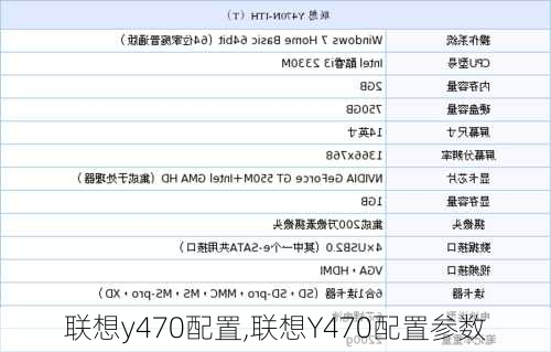 联想y470配置,联想Y470配置参数