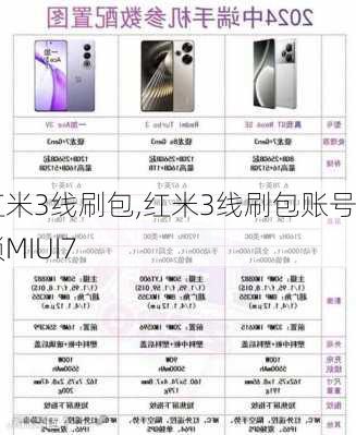 红米3线刷包,红米3线刷包账号锁MIUI7