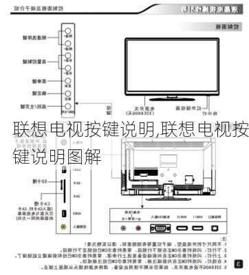 联想电视按键说明,联想电视按键说明图解