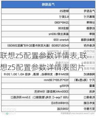 联想z5配置参数详情表,联想z5配置参数详情表图片