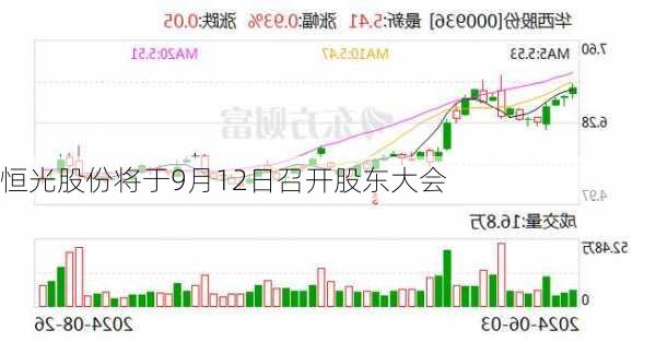 恒光股份将于9月12日召开股东大会