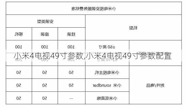 小米4电视49寸参数,小米4电视49寸参数配置