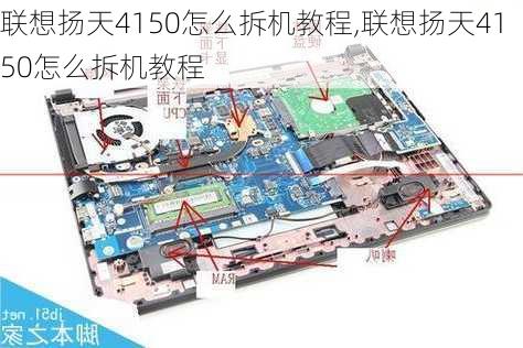 联想扬天4150怎么拆机教程,联想扬天4150怎么拆机教程